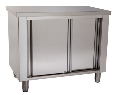 Mesa de trabalho inox central totalmente fechada T1 Módular MA